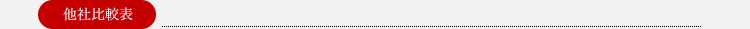 他社比較表